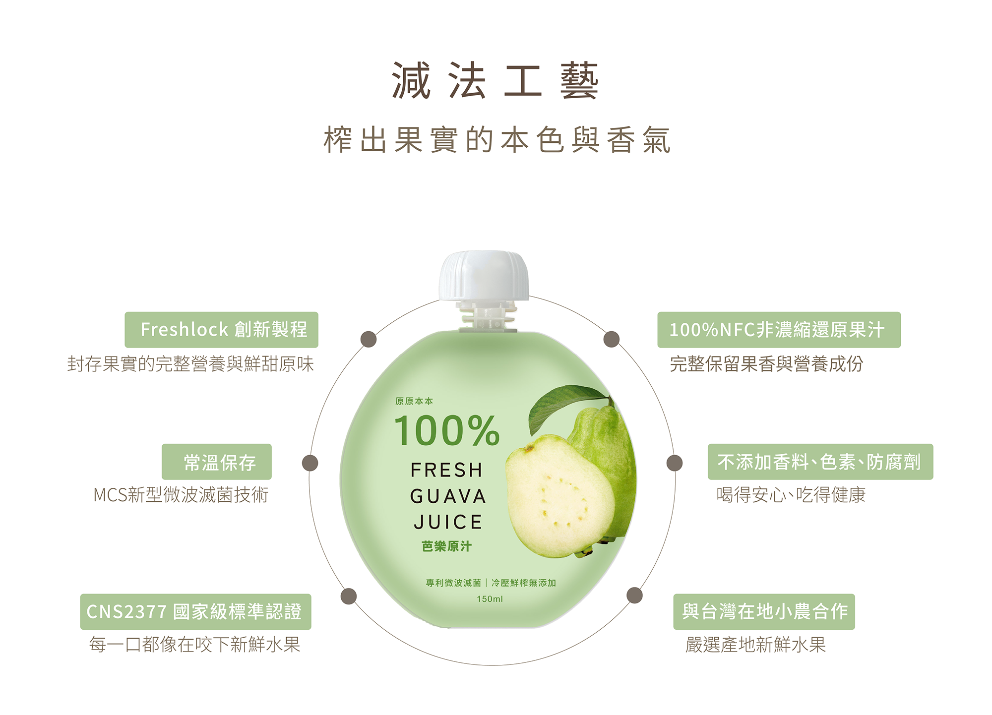 NFC果汁-減法工藝