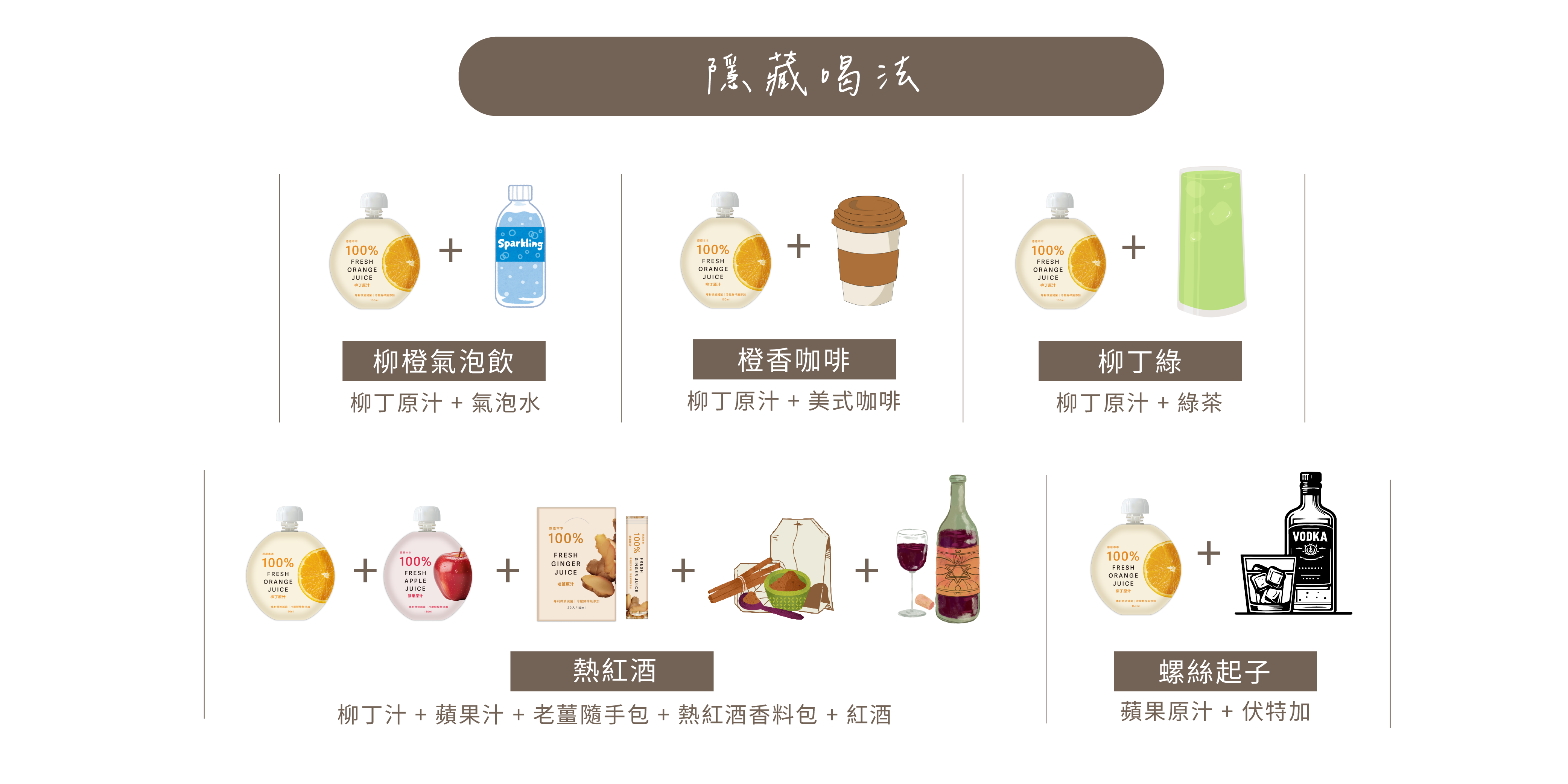萊啾姆-NFC果汁-柳丁原汁隱藏喝法