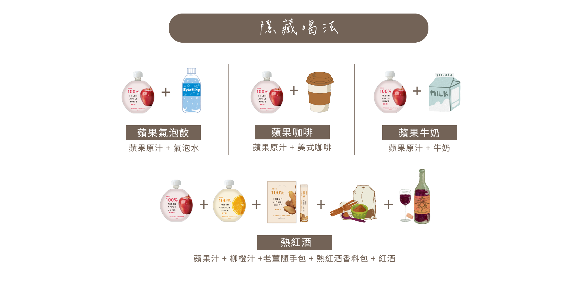 隱藏喝法