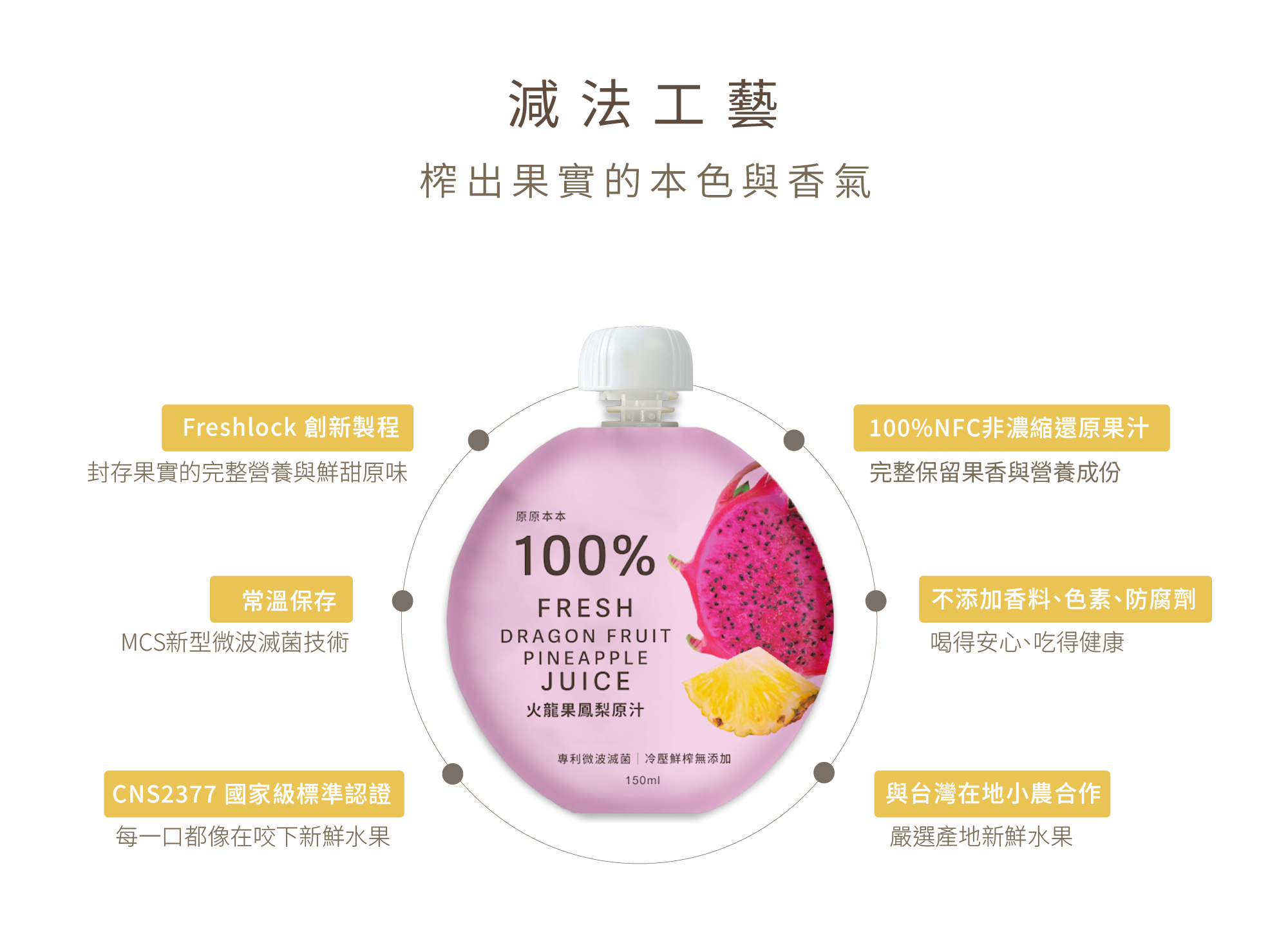 NFC果汁-減法工藝